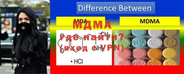 бутират Арсеньев